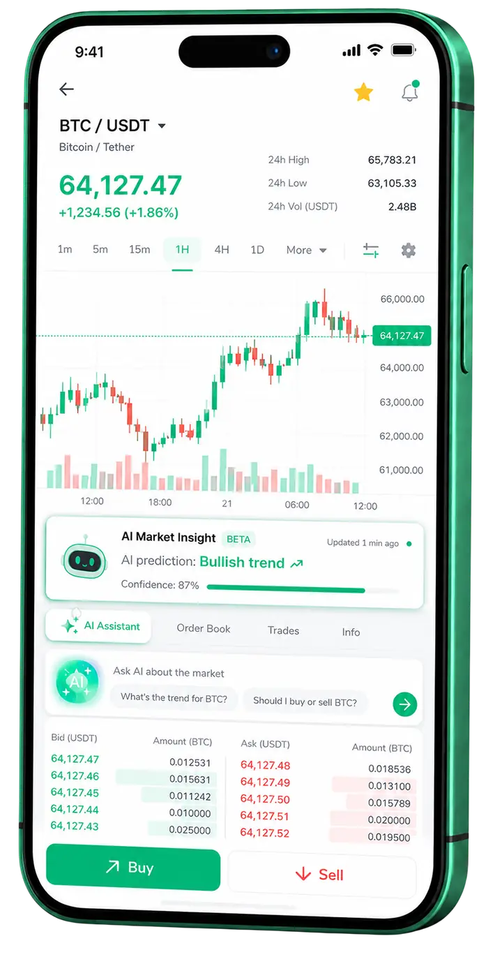 Visualização mobile de trading Brasil Renda GPT